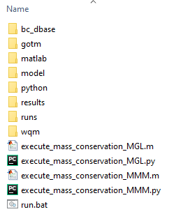 **Mass conservation model folder structure**